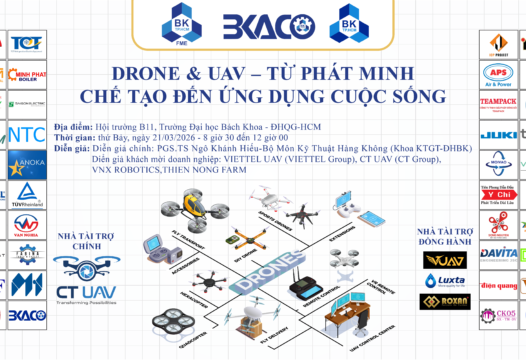 Coffee Talk “Drone & UAV: Từ phát minh, chế tạo đến ứng dụng trong cuộc sống” – Kết nối tri thức, mở rộng hợp tác