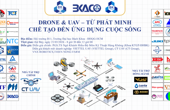 Coffee Talk “Drone & UAV: Từ phát minh, chế tạo đến ứng dụng trong cuộc sống” – Kết nối tri thức, mở rộng hợp tác
